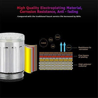 Color LED Light Changing Glow Sensor Water Faucet Tap